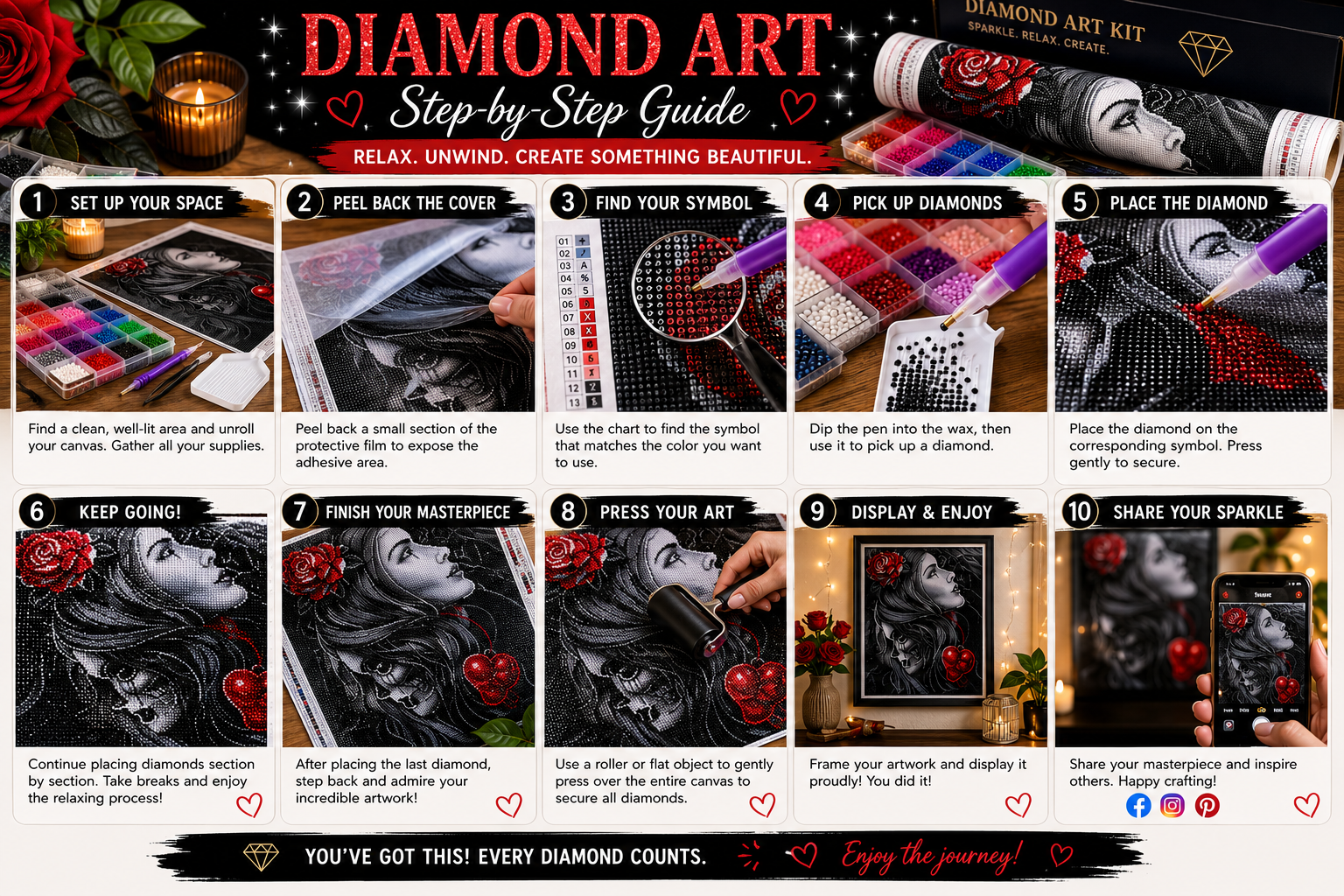 Gothic Rose Woman & Skull Diamond Painting Kit – 10-step diamond art guide showing how to set up your space, peel back the cover, find your symbol, pick up diamonds, place the diamond, keep going, finish your masterpiece, press your art, display and enjoy, and share your sparkle