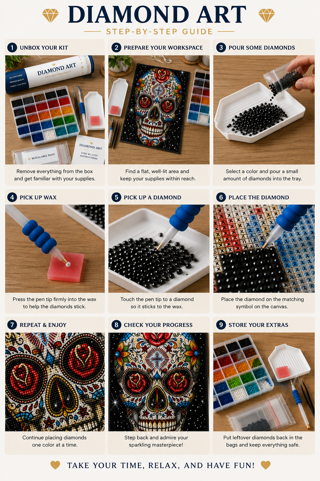 Rose Eye Sugar Skull Diamond Painting Kit – 9-step how-to guide showing unboxing, workspace setup, pouring diamonds, applying wax, picking up and placing drills, and storing extras