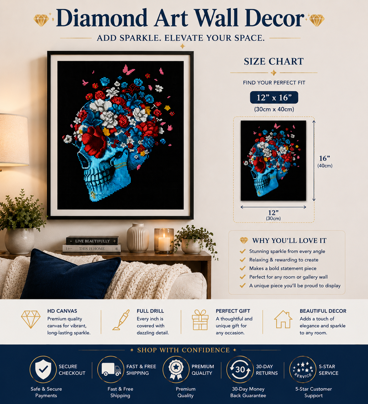 Teal Skull & Flower Crown Diamond Painting Kit – framed 12x16" diamond art displayed on living room wall with size chart, trust badges, and "Why You&
