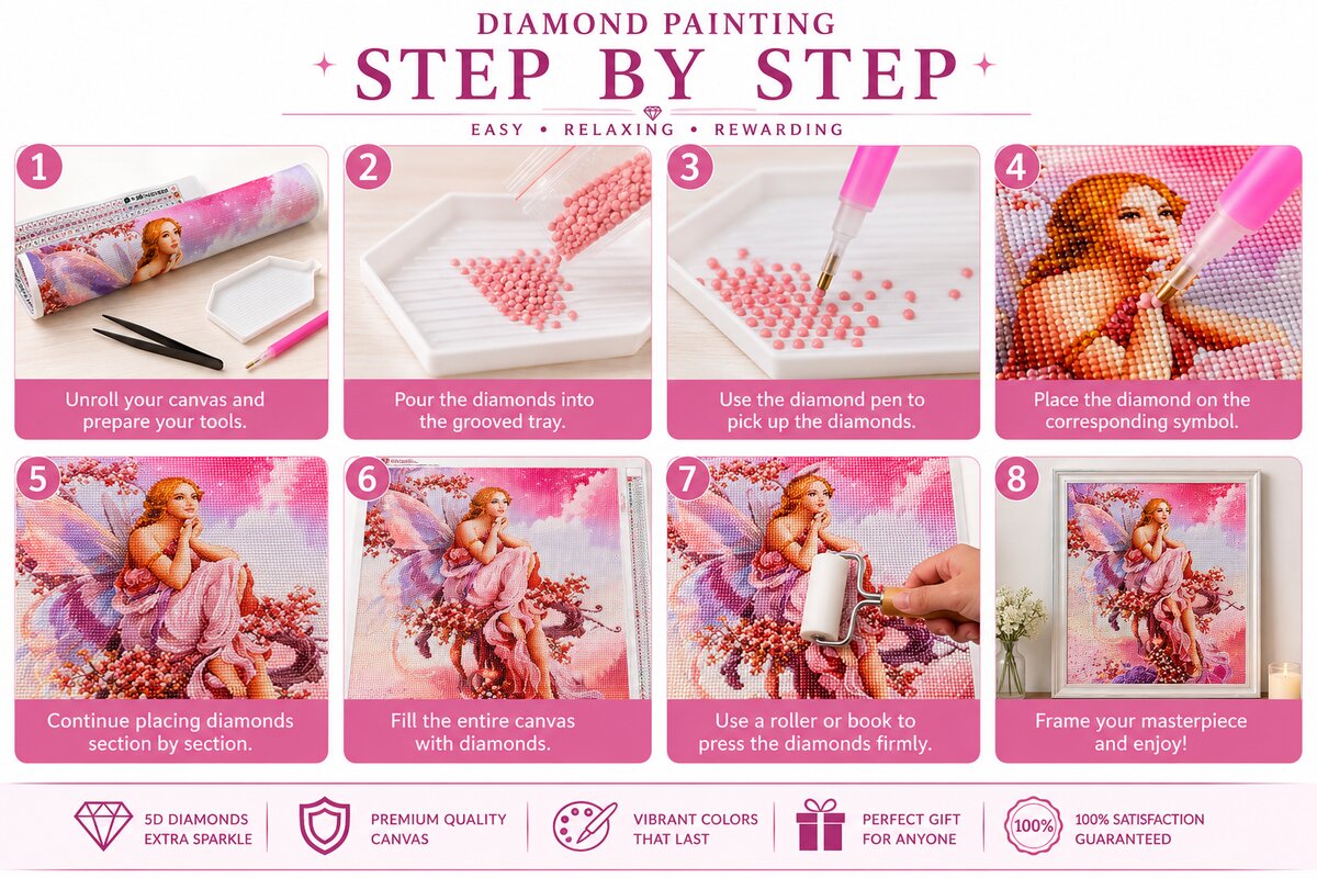 Eight step instructions for completing a diamond painting kit from unrolling the canvas to framing and display | Azurra Shop