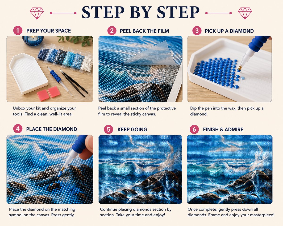 Step by step guide showing how to complete the crashing ocean waves diamond painting | Azurra Shop
