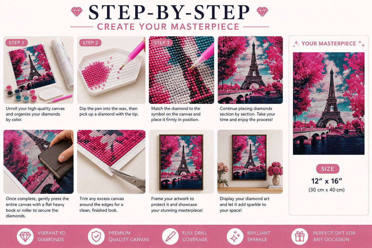 Step by step guide showing how to complete the Eiffel Tower cherry blossom diamond painting kit | Azurra Shop