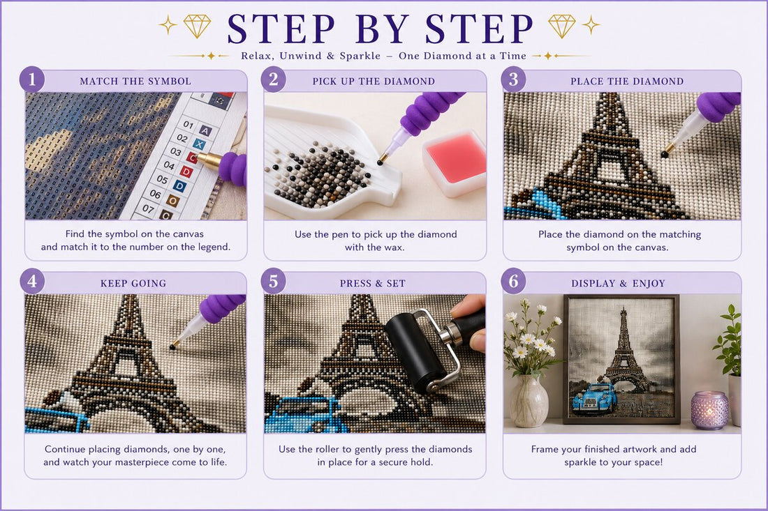 Step by step guide showing how to complete the Eiffel Tower couples diamond painting kit | Azurra Shop