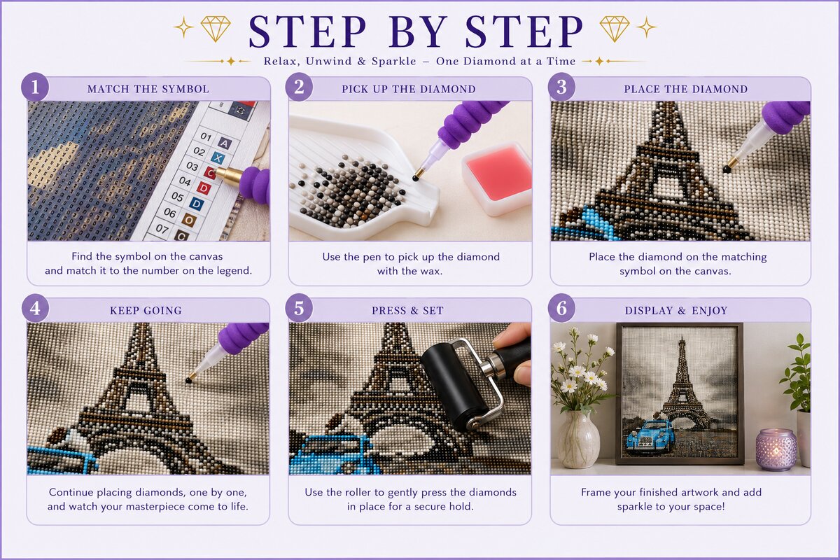 Step by step guide showing how to complete the Eiffel Tower couples diamond painting kit | Azurra Shop