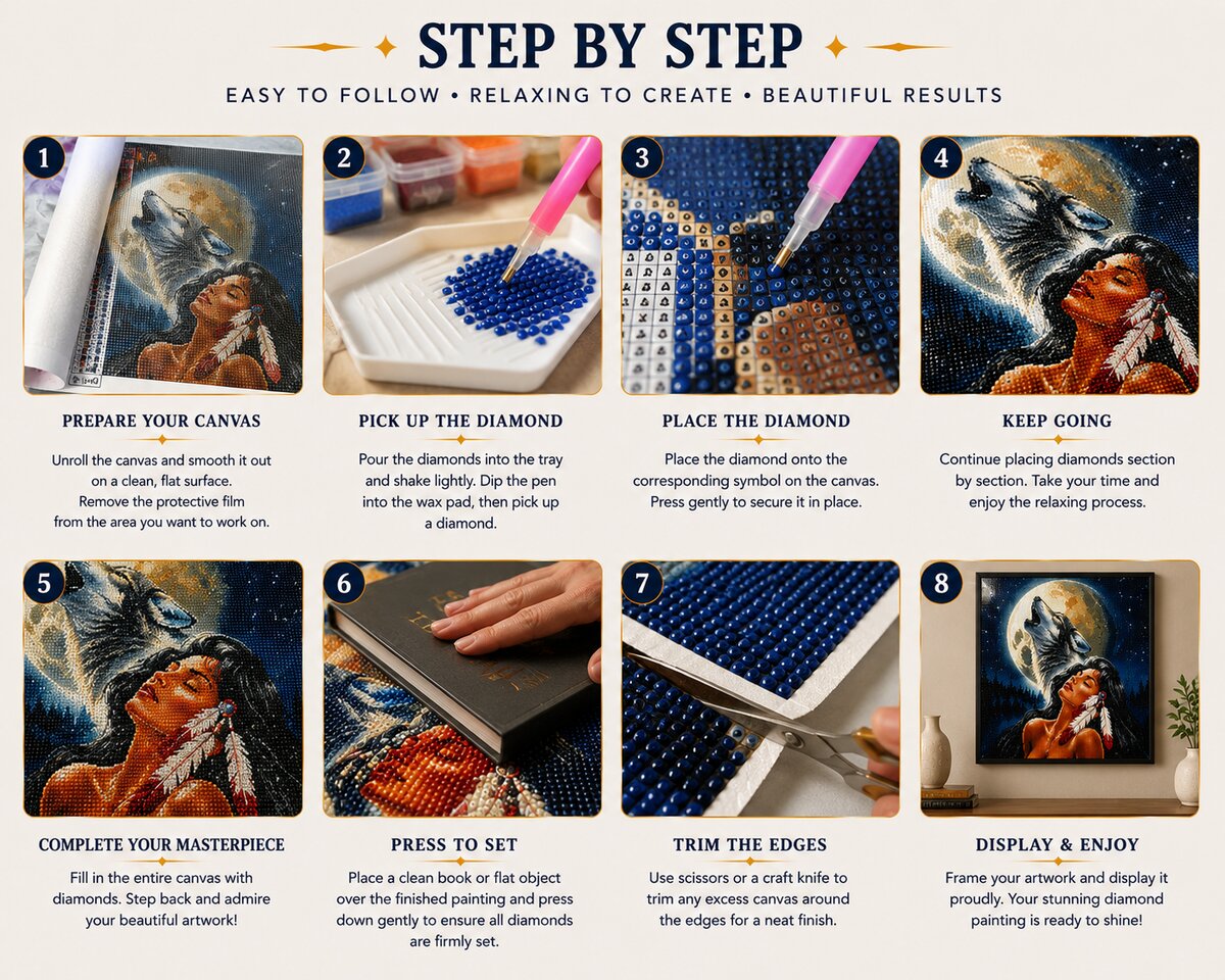 Eight step instructions for completing a diamond painting kit from preparing the canvas to displaying the finished art | Azurra Shop