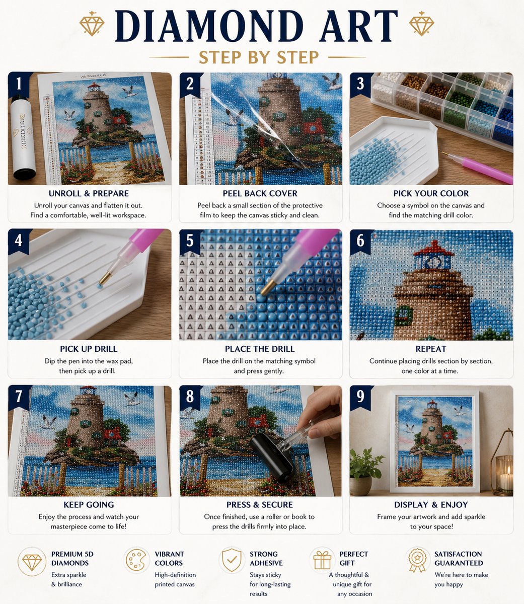 Nine step guide showing how to complete the island lighthouse diamond painting | Azurra Shop