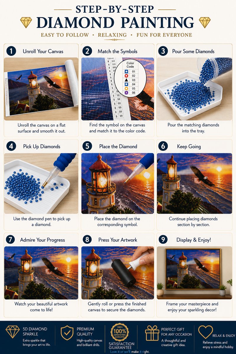 Nine step guide showing how to complete the bald eagle and coastal lighthouse diamond painting | Azurra Shop