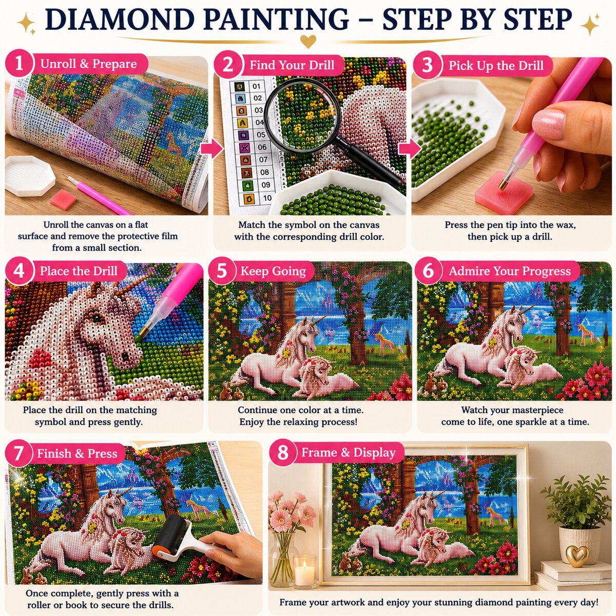 Eight step instructions for completing a diamond painting kit from unrolling the canvas to framing and display | Azurra Shop