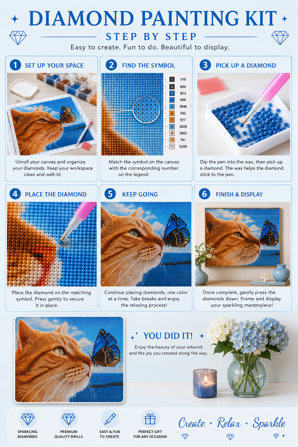 Tabby cat and butterfly diamond painting kit easy step-by-step guide – 6 illustrated steps showing how to prepare canvas, pick up and place diamond drills, press to secure, frame and display finished cat artwork — Azurra Shop