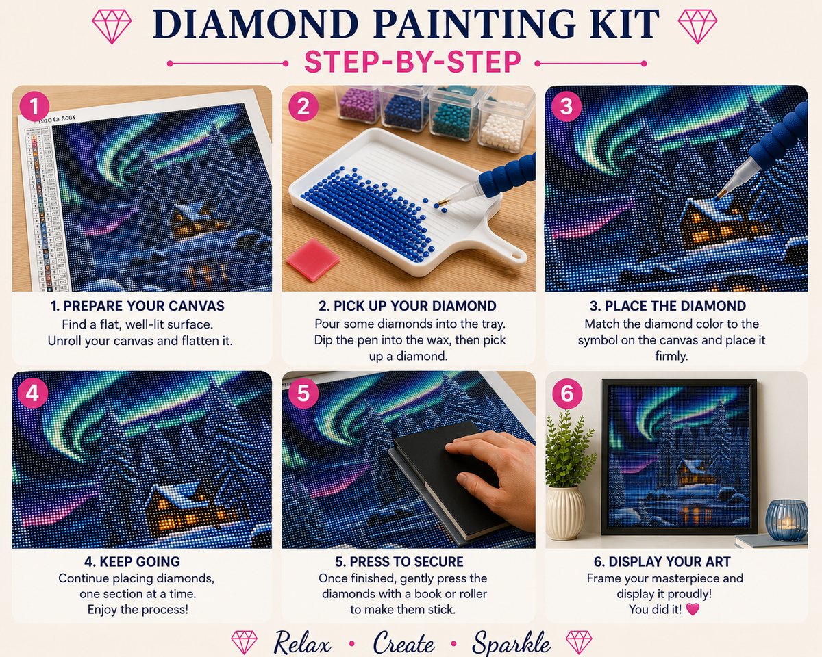 Step by step guide showing how to complete the aurora borealis snowy cabin diamond painting | Azurra Shop