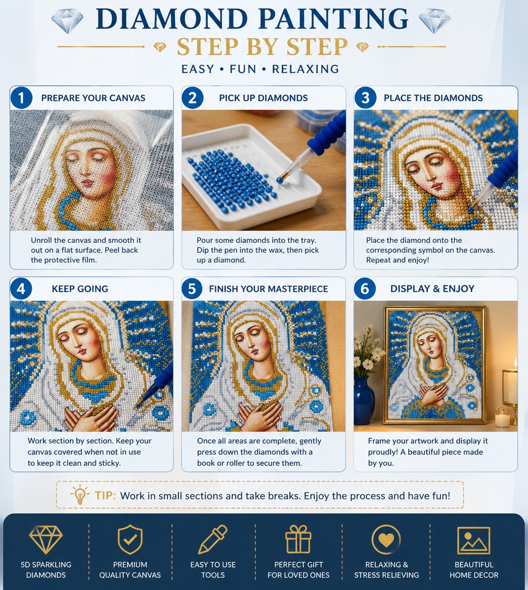 Step by step guide showing how to complete the Our Lady of Tenderness diamond painting