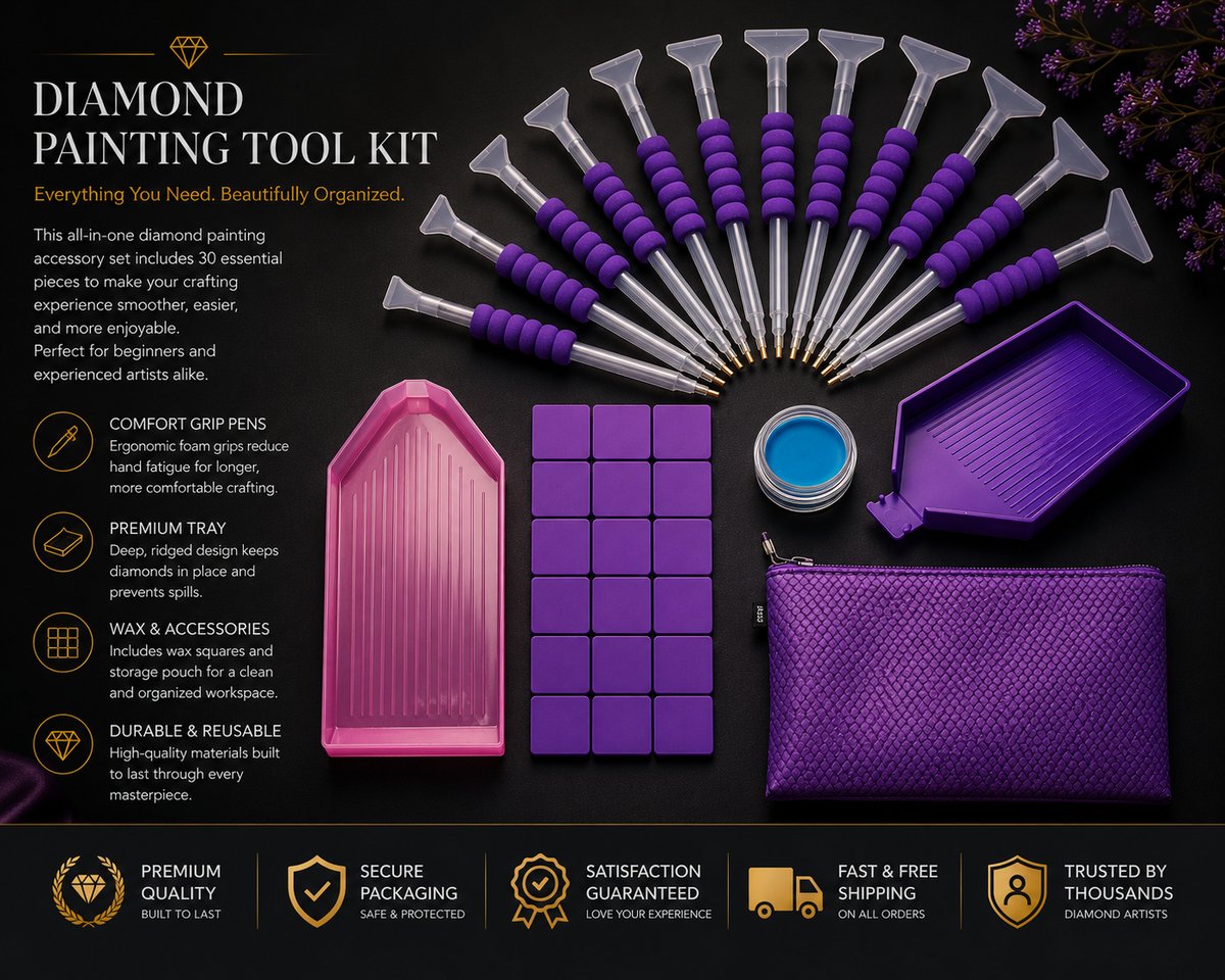 29 piece diamond painting tool set with pens, trays, wax, and an avocado print carry bag