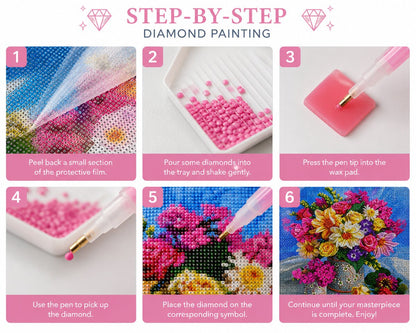 Step by step instructions for completing a diamond painting kit from canvas prep to finished artwork | Azurra Shop