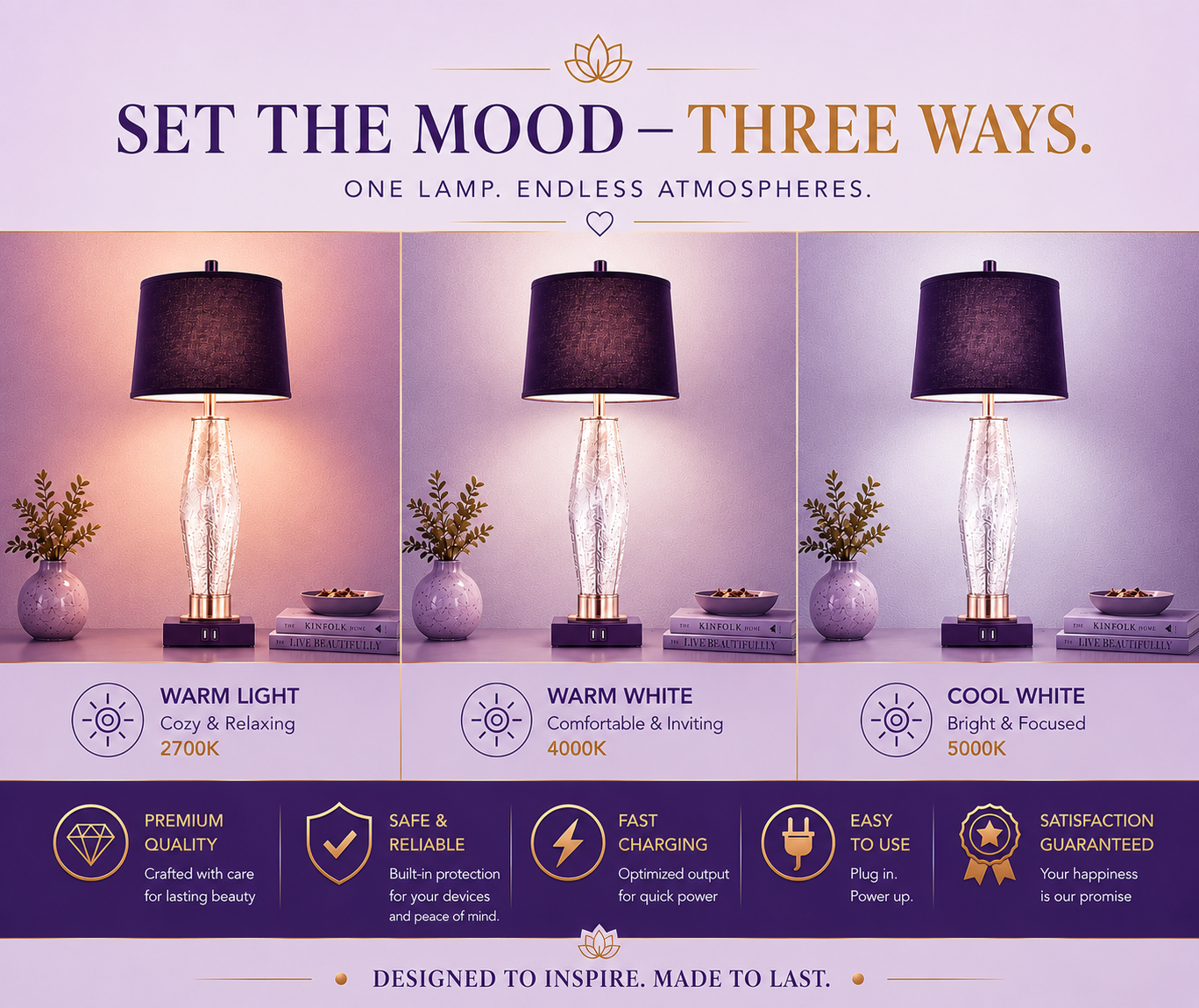 Table Lamps Set of 2 with USB A+C Charging Ports