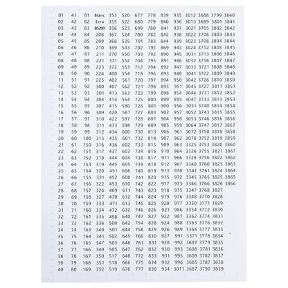 DMC Color Code Label Stickers for Diamond Painting