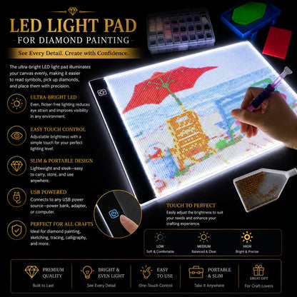 A4 LED light board illuminating a diamond painting of a coastal town at sunset
