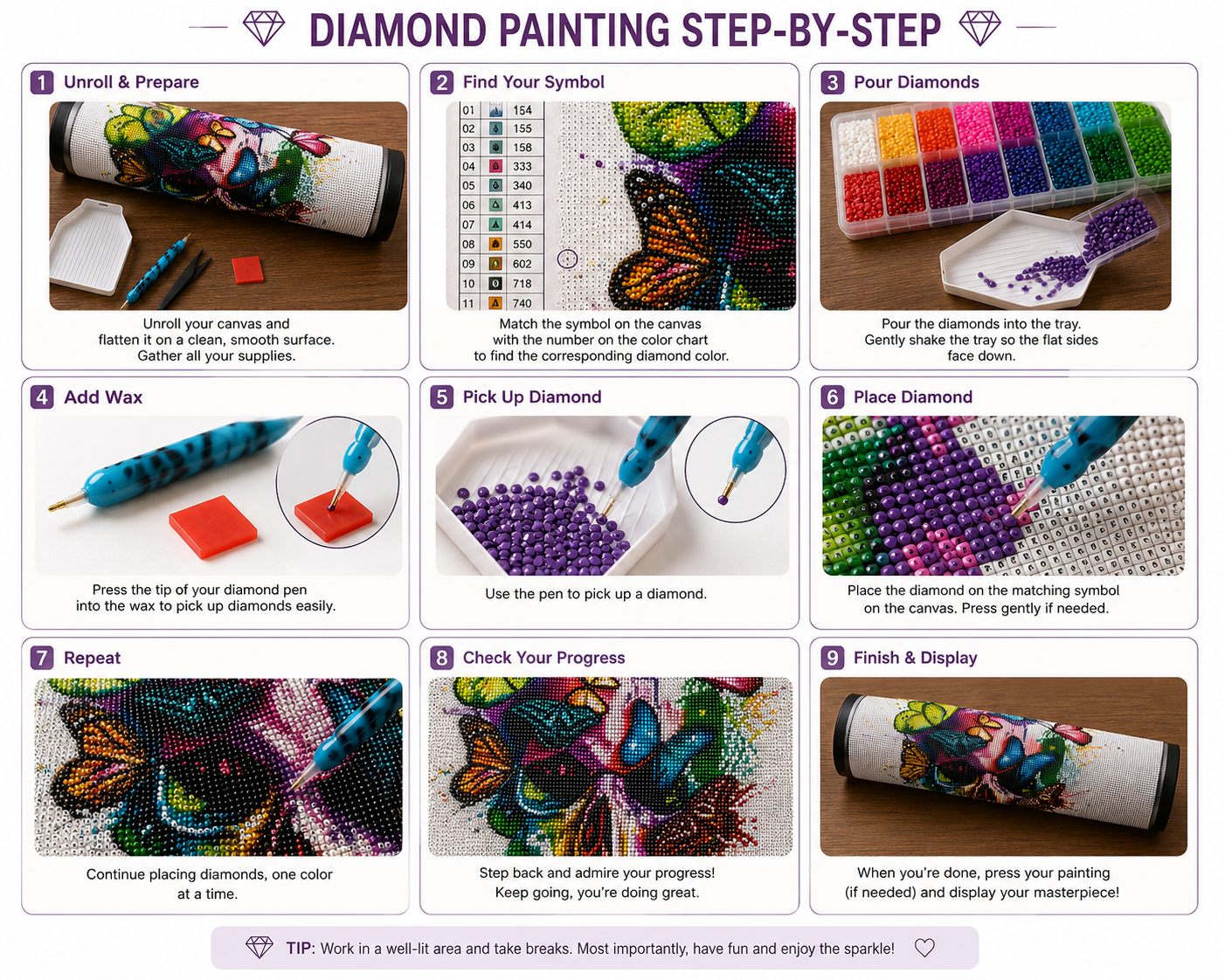 Colorful Butterfly Skull Diamond Painting Kit – 9-step illustrated guide showing how to unroll and prepare canvas, find your symbol, pour diamonds, add wax, pick up and place diamonds, repeat by color, check progress, and finish and display your masterpiece
