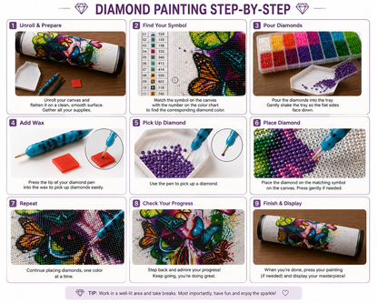 Colorful Butterfly Skull Diamond Painting Kit – 9-step illustrated guide showing how to unroll and prepare canvas, find your symbol, pour diamonds, add wax, pick up and place diamonds, repeat by color, check progress, and finish and display your masterpiece
