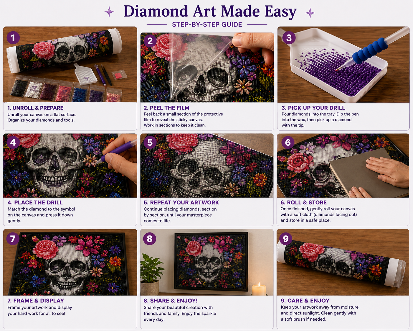 Floral Mandala Skull Diamond Painting Kit – 9-step Diamond Art Made Easy guide showing how to unroll and prepare, peel the film, pick up your drill, place the drill, repeat your artwork section by section, roll and store, frame and display, share and enjoy, and care and enjoy, with care tips to keep artwork away from moisture and direct sunlight
