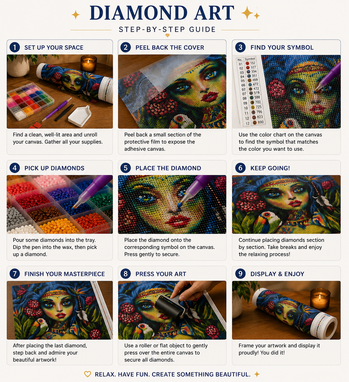 Mystic Goddess with Toucan &amp; Butterflies Diamond Painting Kit – 9-step diamond art guide showing how to set up your space, peel back the cover, find your symbol, pick up diamonds, place on canvas, keep going section by section, finish your masterpiece, press with a roller, and display and enjoy
