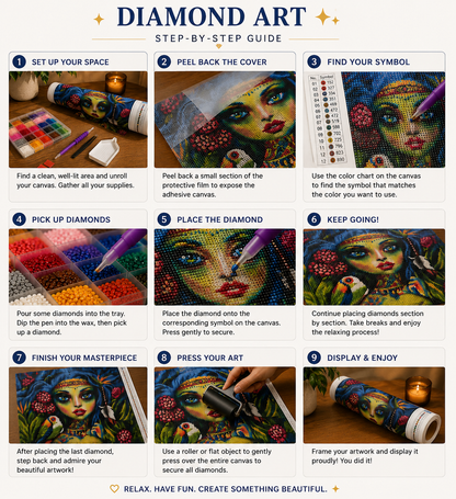 Mystic Goddess with Toucan &amp; Butterflies Diamond Painting Kit – 9-step diamond art guide showing how to set up your space, peel back the cover, find your symbol, pick up diamonds, place on canvas, keep going section by section, finish your masterpiece, press with a roller, and display and enjoy
