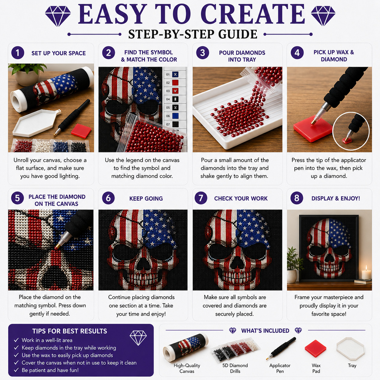 Stars &amp; Stripes Skull Diamond Painting Kit – 8-step Easy to Create guide showing how to set up your space, find the symbol and match the color, pour diamonds into the tray, pick up wax and diamond, place the diamond on the canvas, keep going section by section, check your work, and display and enjoy, with tips for best results and kit contents including high-quality canvas, 5D diamond drills, applicator pen, wax pad, and tray
