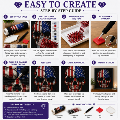 Stars &amp; Stripes Skull Diamond Painting Kit – 8-step Easy to Create guide showing how to set up your space, find the symbol and match the color, pour diamonds into the tray, pick up wax and diamond, place the diamond on the canvas, keep going section by section, check your work, and display and enjoy, with tips for best results and kit contents including high-quality canvas, 5D diamond drills, applicator pen, wax pad, and tray
