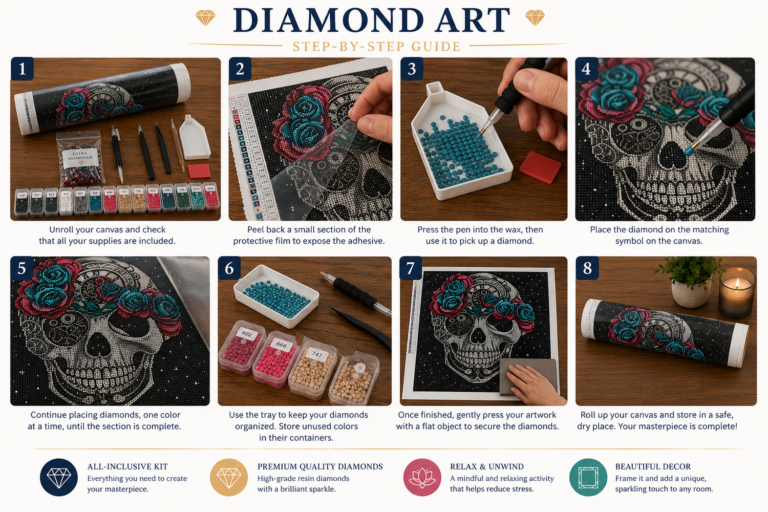Steampunk Rose Crown Skull Diamond Painting Kit – 8-step Diamond Art step-by-step guide showing how to unroll canvas and check supplies, peel back protective film, press pen into wax and pick up a diamond, place diamond on matching symbol, continue placing diamonds one color at a time, use tray to keep diamonds organized, press finished artwork with a flat object to secure diamonds, and roll up canvas to store, with callouts for all-inclusive kit, premium quality diamonds, relax and unwind, and beautiful de