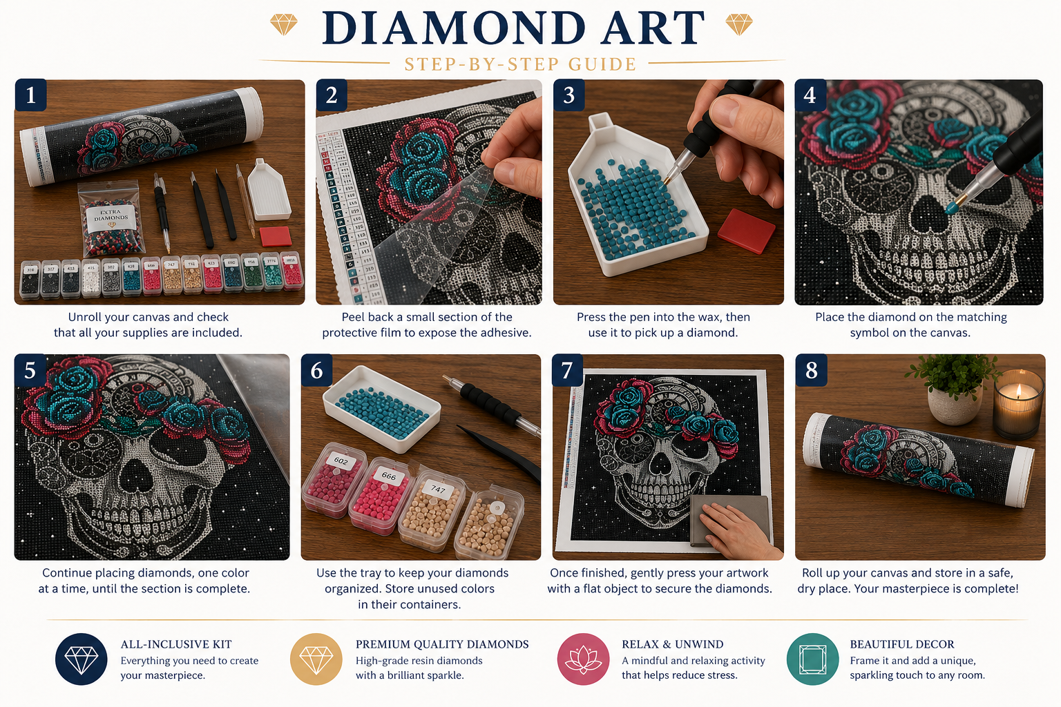 Steampunk Rose Crown Skull Diamond Painting Kit – 8-step Diamond Art step-by-step guide showing how to unroll canvas and check supplies, peel back protective film, press pen into wax and pick up a diamond, place diamond on matching symbol, continue placing diamonds one color at a time, use tray to keep diamonds organized, press finished artwork with a flat object to secure diamonds, and roll up canvas to store, with callouts for all-inclusive kit, premium quality diamonds, relax and unwind, and beautiful de