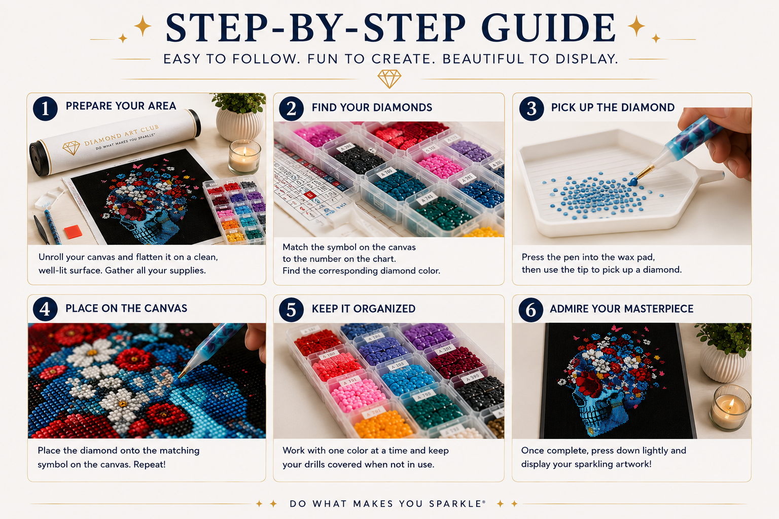 Teal Skull &amp; Flower Crown Diamond Painting Kit – 6-step illustrated guide showing how to prepare your area, find your diamonds, pick up with wax pen, place on canvas, keep organized by color, and admire your finished sparkling masterpiece
