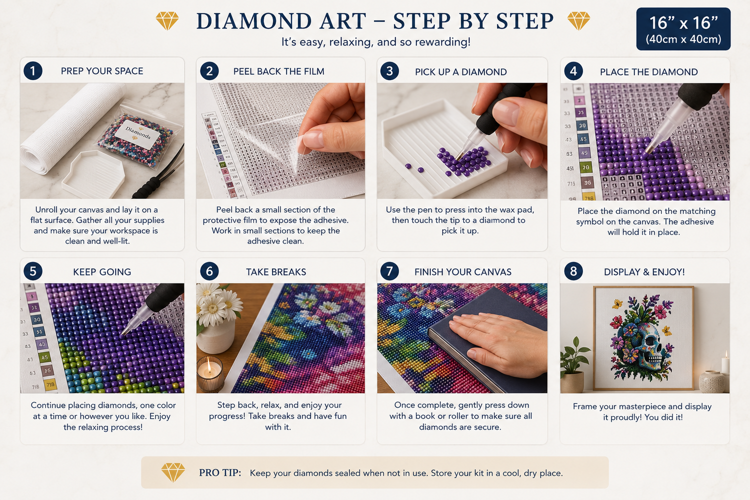Watercolor Skull with Wildflowers Diamond Painting Kit – 8-step illustrated guide for 16x16" canvas showing workspace prep, peeling film, picking up diamonds with wax pen, placing on canvas, continuing by color, taking breaks, pressing finished artwork, and framing for display
