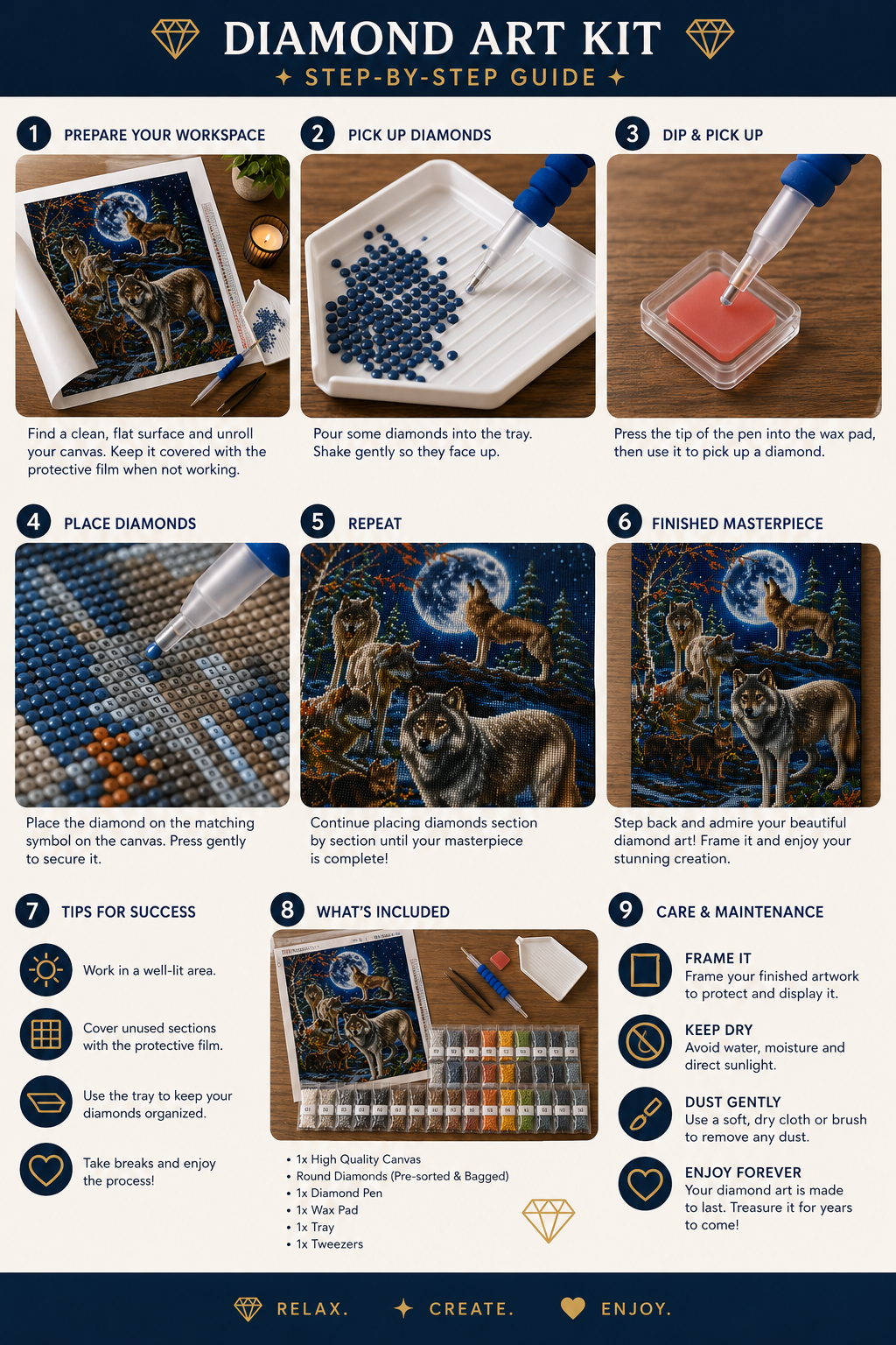 Wolf Pack &amp; Full Moon Winter Forest Diamond Painting Kit – step-by-step process showing how to place resin drills onto the pre-printed adhesive canvas
