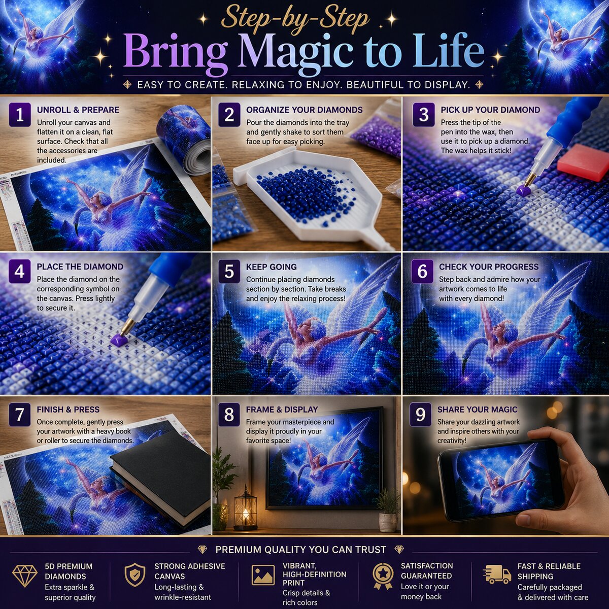 Nine step instructions for completing a diamond painting kit from canvas prep to framing and display | Azurra Shop