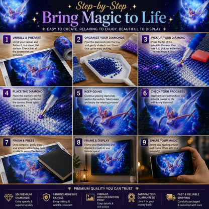 Nine step instructions for completing a diamond painting kit from canvas prep to framing and display | Azurra Shop