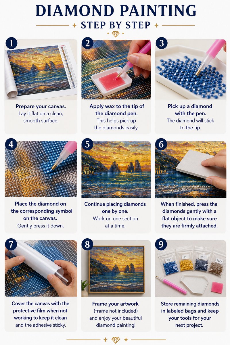 Step by step guide showing how to complete the Mediterranean sea stack sunset diamond painting | Azurra Shop
