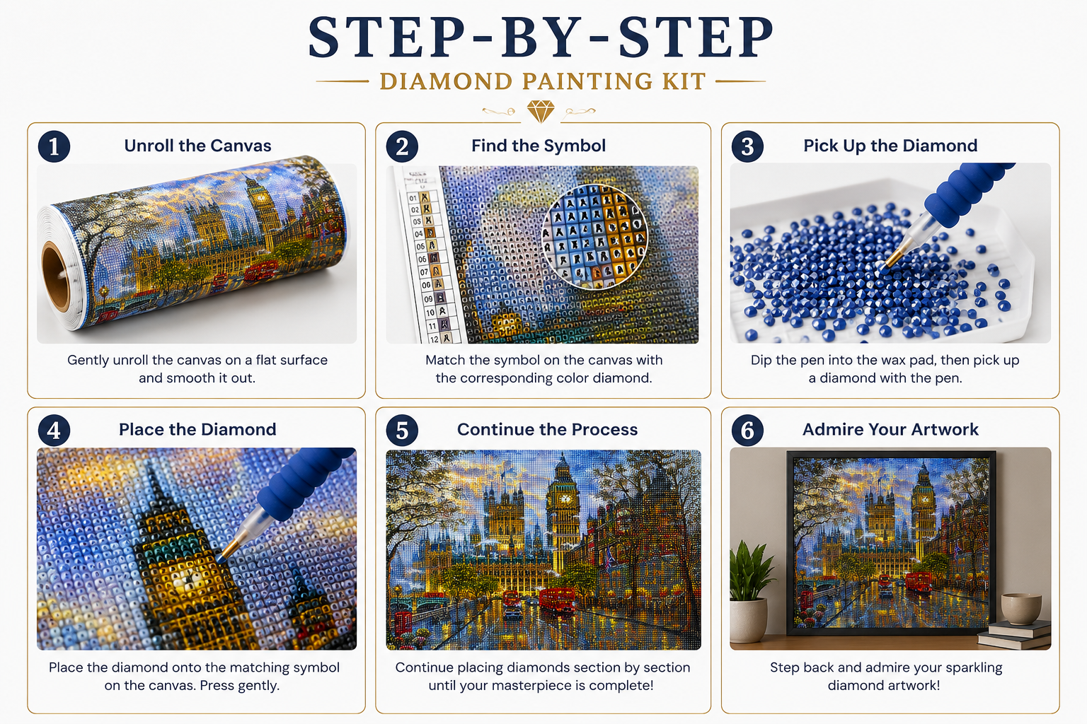 Step by step guide showing how to complete the Big Ben and Houses of Parliament diamond painting kit | Azurra Shop