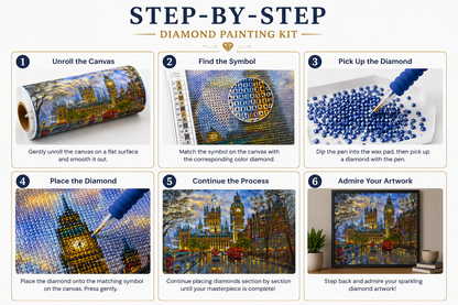Step by step guide showing how to complete the Big Ben and Houses of Parliament diamond painting kit | Azurra Shop