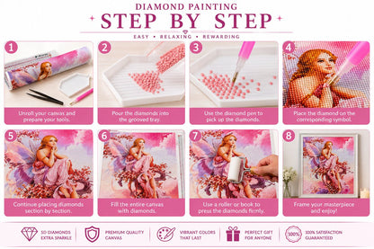 Eight step instructions for completing a diamond painting kit from unrolling the canvas to framing and display | Azurra Shop