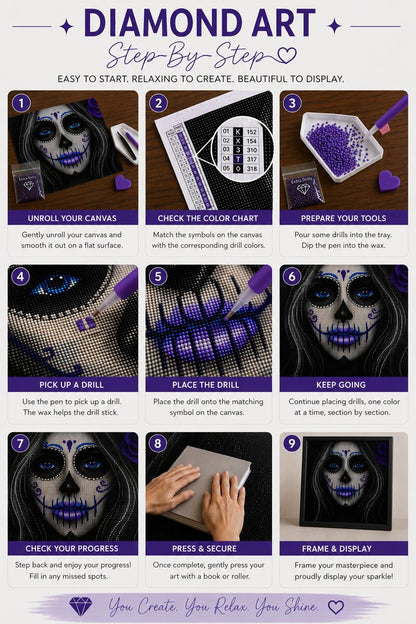 Nine step guide showing how to complete the blue eyed sugar skull diamond painting | Azurra Shop