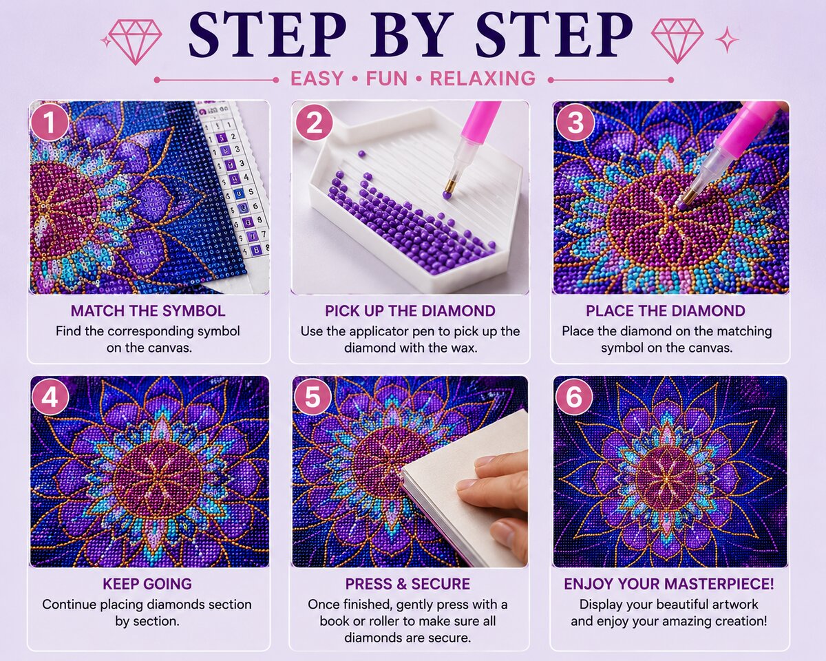 Six step instructions for completing a diamond painting kit from matching symbols to framing and display | Azurra Shop