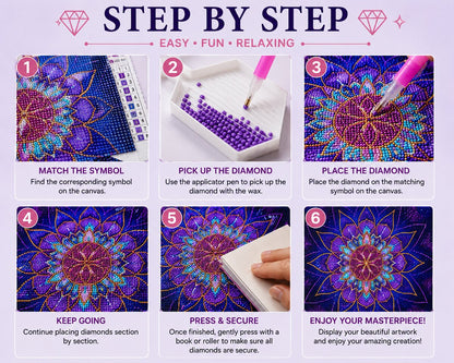 Six step instructions for completing a diamond painting kit from matching symbols to framing and display | Azurra Shop