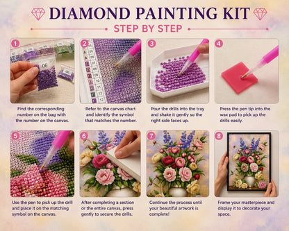 Eight step instructions for completing a diamond painting kit from finding symbols to framing | Azurra Shop
