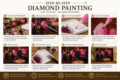 Step by step guide showing how to complete the bronze Buddha by candlelight diamond painting