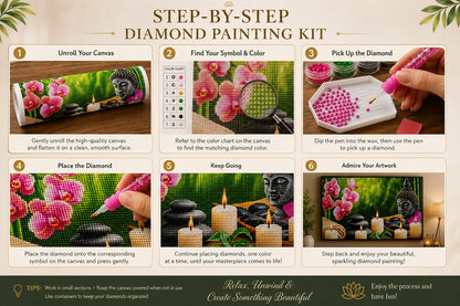 Step by step guide showing how to complete the Buddha head and pink orchid diamond painting