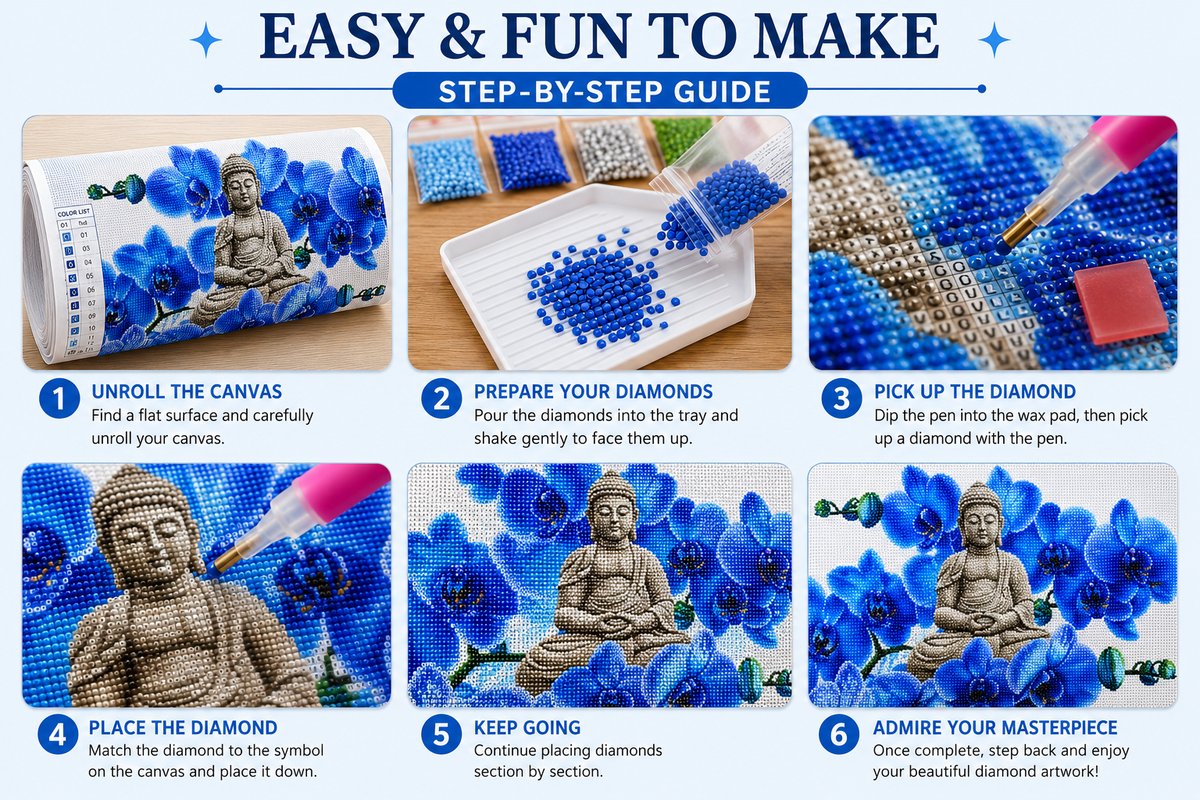 Step by step guide showing how to complete the Buddha in blue orchid bloom diamond painting