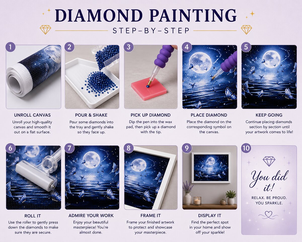 Amethyst Moon and Ocean Waves Diamond Painting Kit