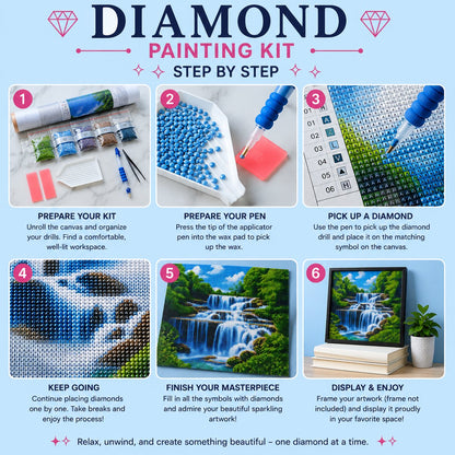 Step by step guide showing how to complete the cascading forest waterfall diamond painting | Azurra Shop
