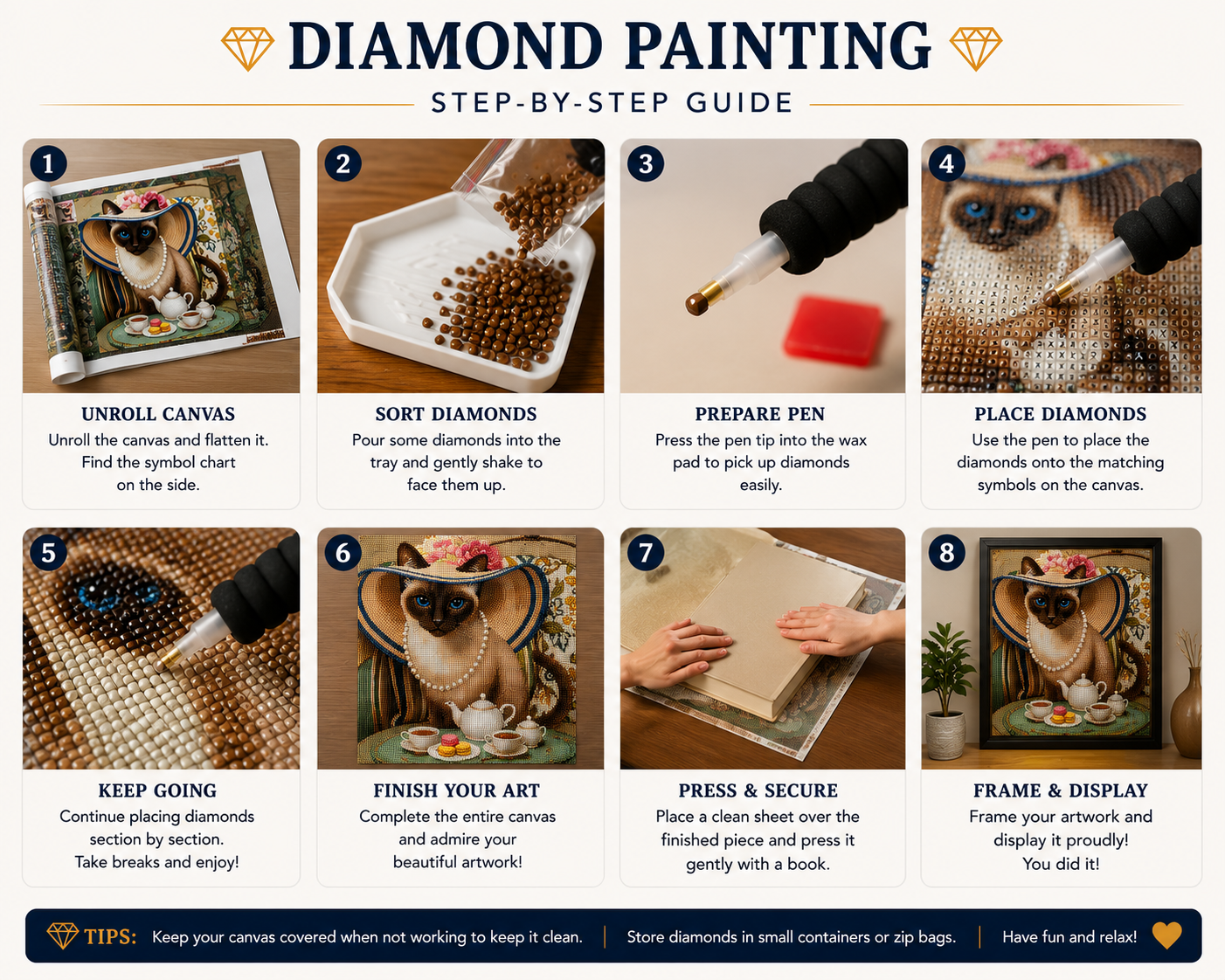 Siamese cat tea party diamond painting kit easy 8-step guide – illustrated steps: unroll canvas, sort diamonds into tray, prepare applicator pen with wax, place diamonds on matching symbols, keep going section by section, finish art, press and secure, frame and display — Azurra Shop

