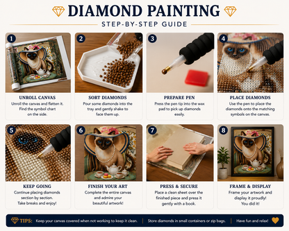 Siamese cat tea party diamond painting kit easy 8-step guide – illustrated steps: unroll canvas, sort diamonds into tray, prepare applicator pen with wax, place diamonds on matching symbols, keep going section by section, finish art, press and secure, frame and display — Azurra Shop
