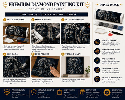 Six step guide showing how to complete the Native American chief diamond painting | Azurra Shop